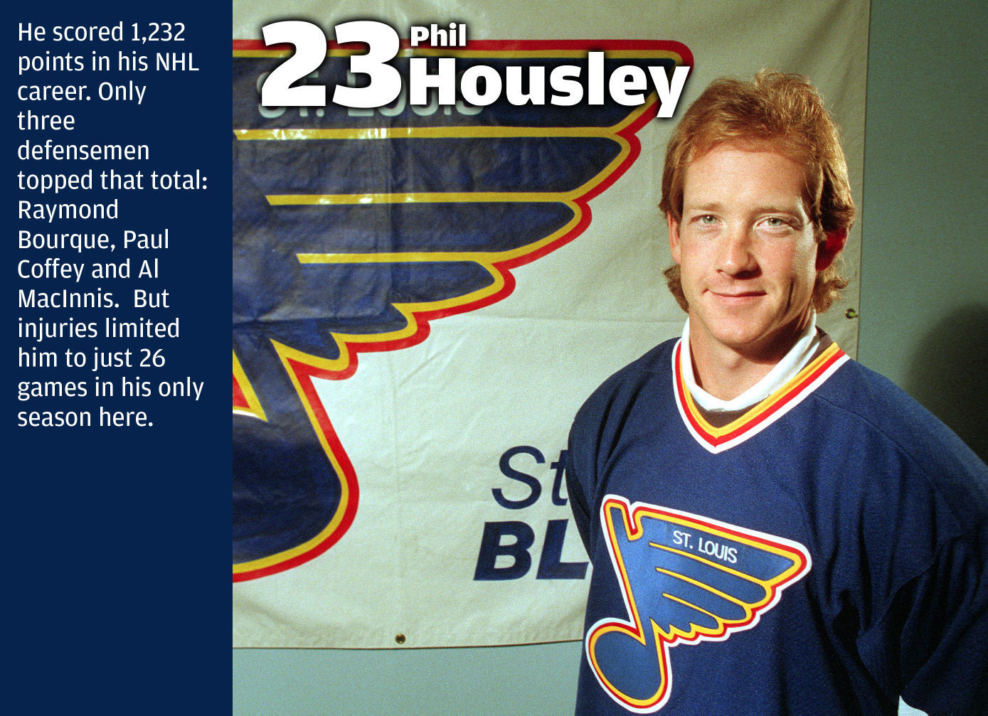 Phil Housley